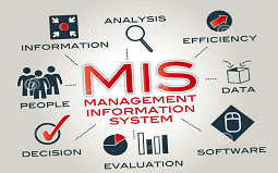 麻省理工學(xué)院信息系統(tǒng)管理MIS專業(yè)項目解析